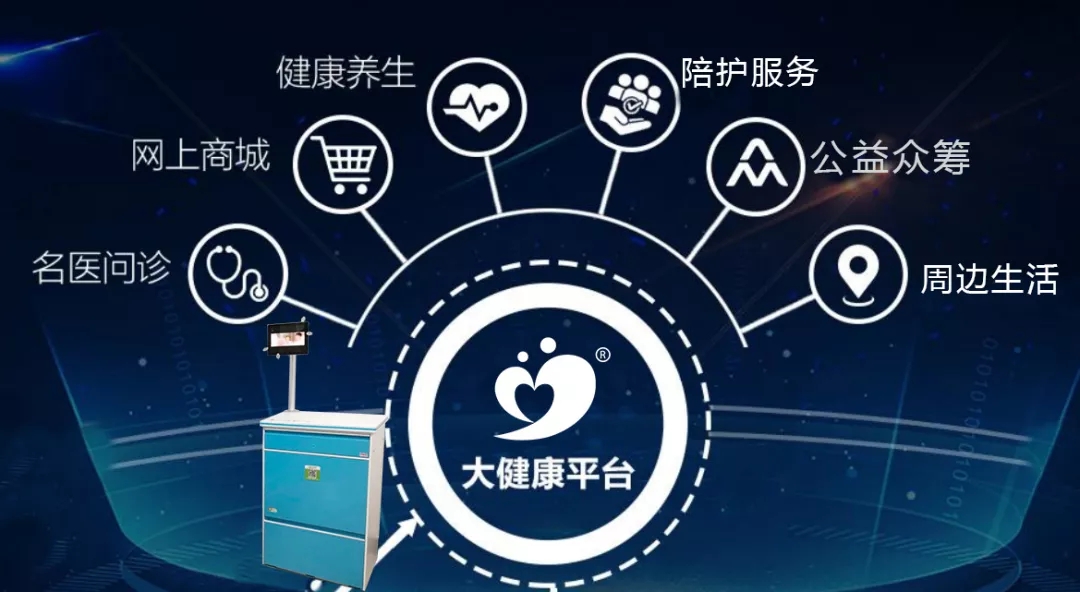 什麽是共享陪護床_怎麽做共享陪護床_及陪護床的（de）網絡推廣？