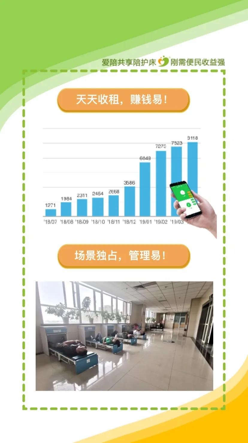 91视频官网国产陪護床 免費投放模（mó）式再次啟航，召（zhào）喚全國夥伴參與