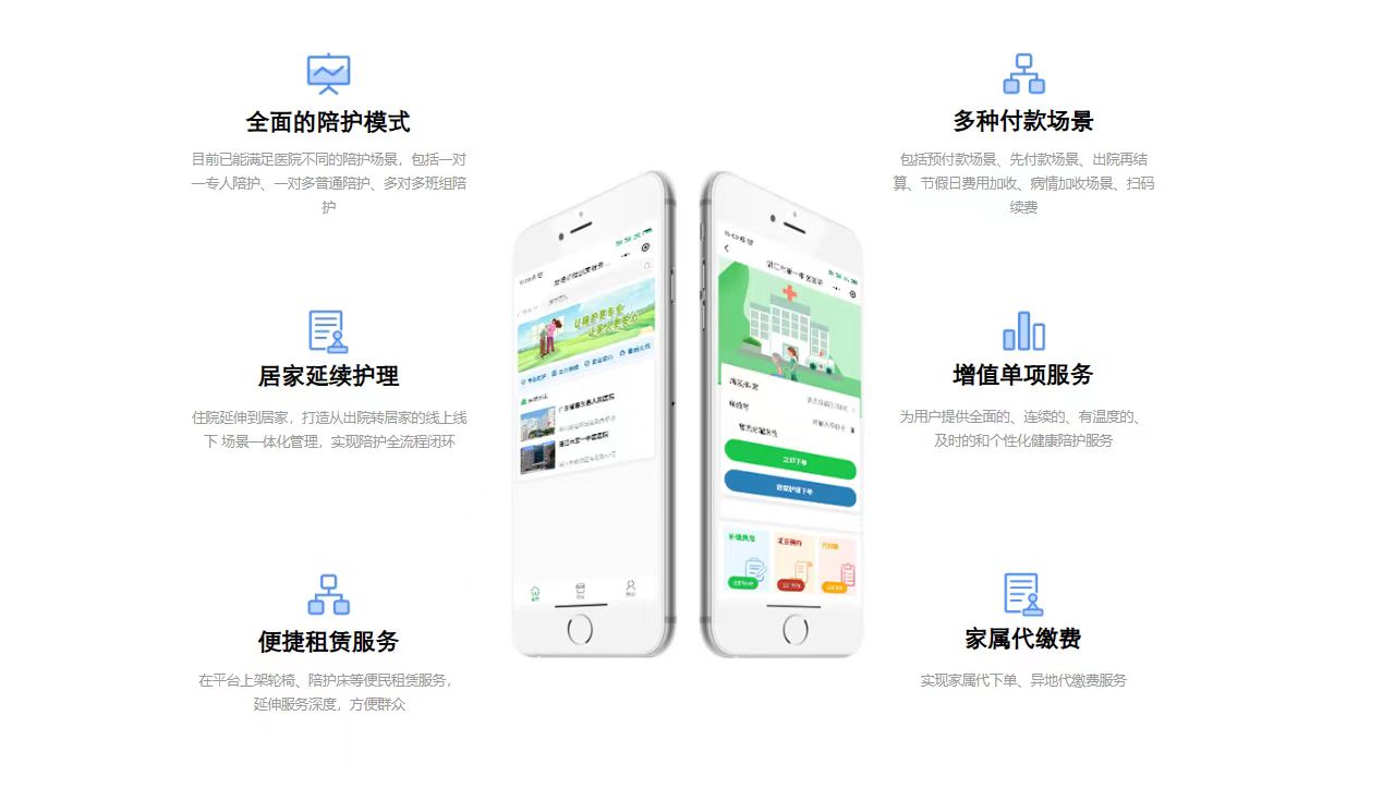 愛陪護理平台：解決傳統陪護公司管理上的痛點與難點！