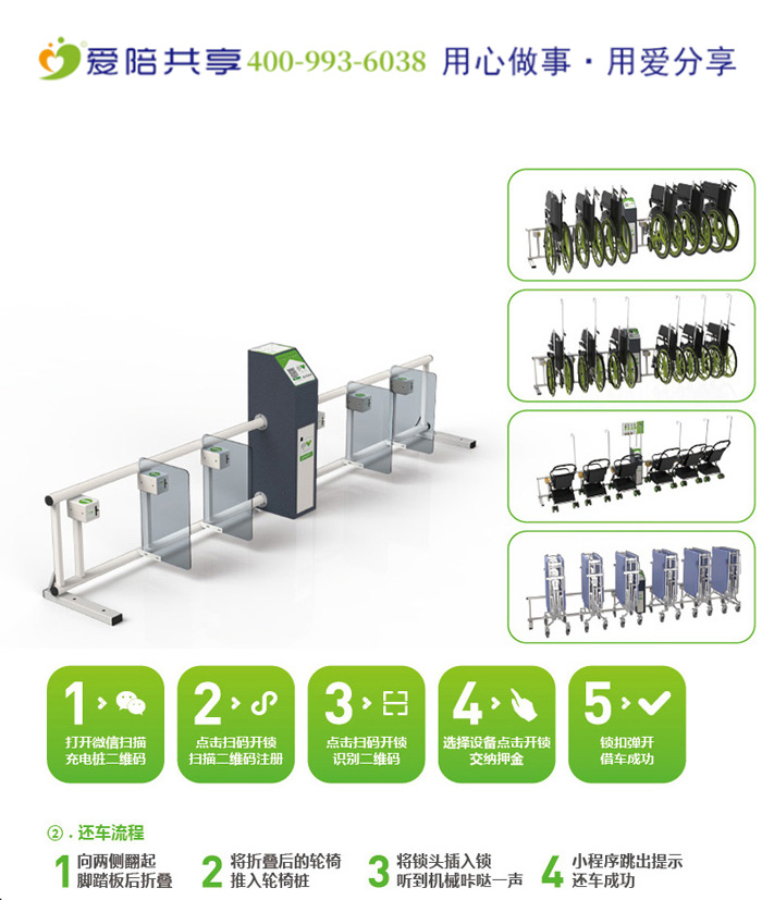 共享（xiǎng）輪椅.jpg