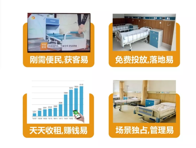 1575535727374973.png 醫院用床頭櫃.png